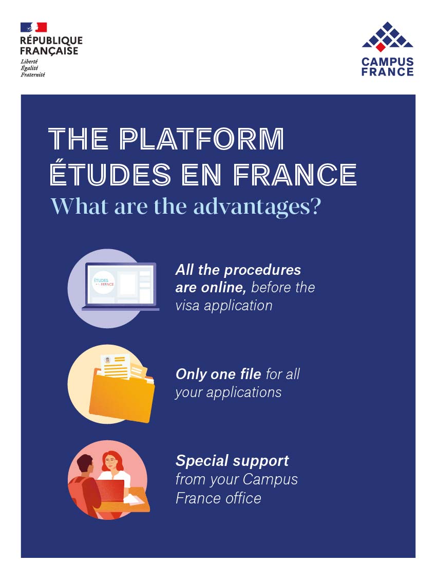 THE PROCEDURE TO APPLY FOR A UNIVERSITY PROGRAMME IN FRANCE FOR 2023   PROMO EN (1) 